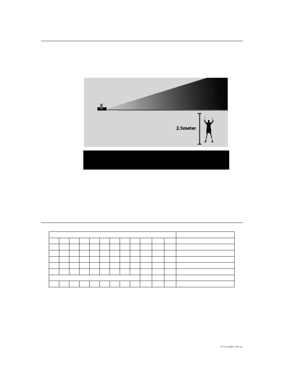 Proper usage, Control & function, Dipswitch chart | Roper, Sage, Ipswitch, Hart, Ontrol, Unction | Chauvet SCORPION LRG-55 User Manual | Page 9 / 19