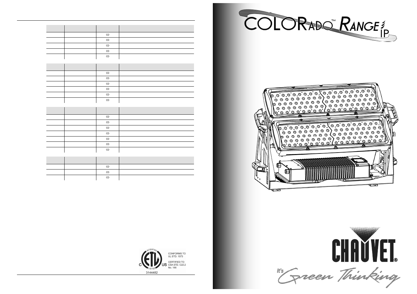 Chauvet Range User Manual | 4 pages