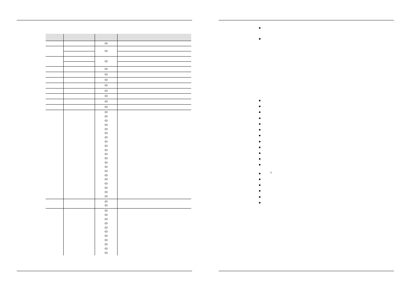 Dmx values, Features | Chauvet Range User Manual | Page 3 / 4