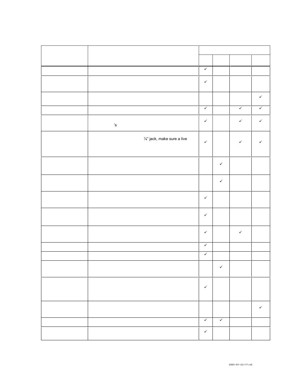 General troubleshooting, Eneral, Roubleshooting | Chauvet ABYSS JR. CH-222 User Manual | Page 8 / 9