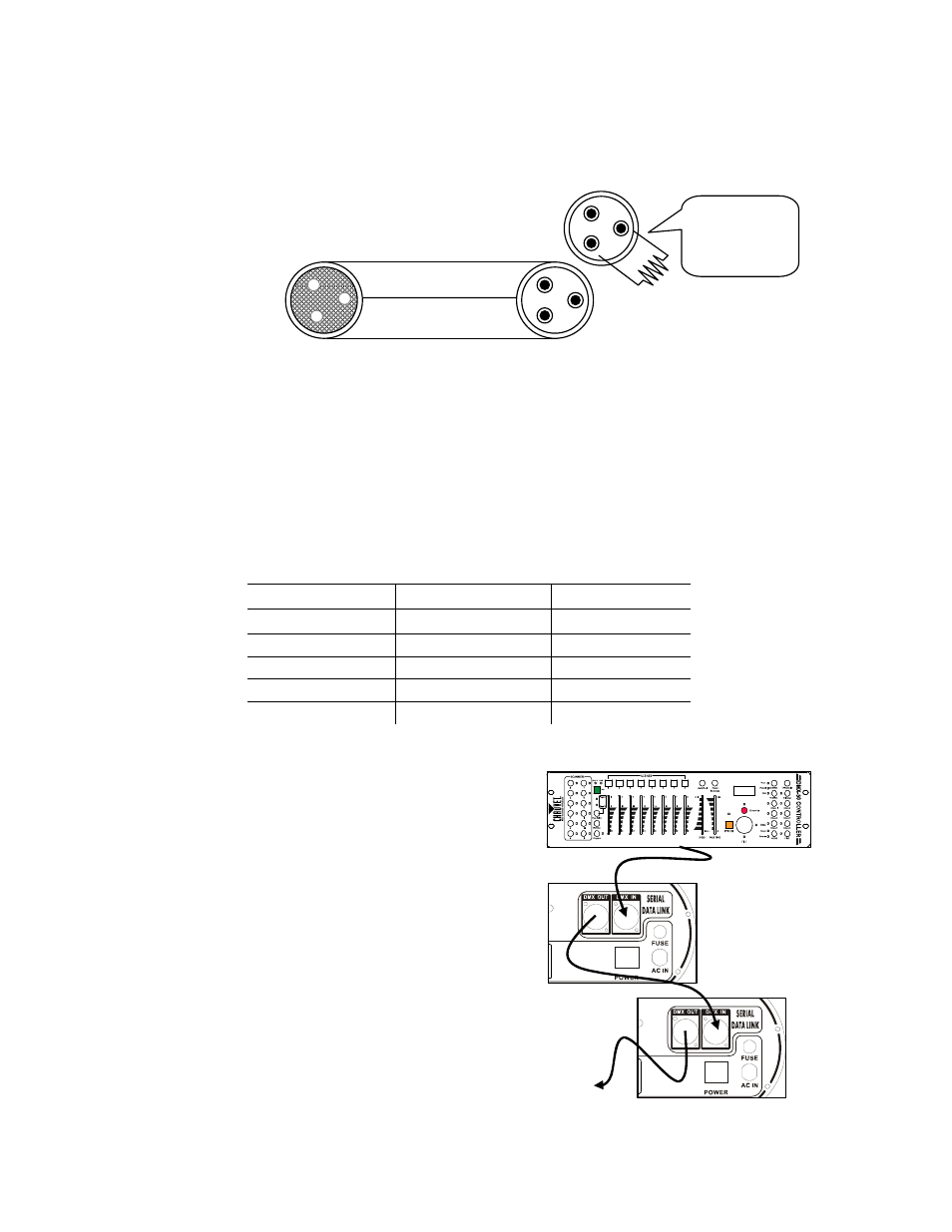 Setting up a dmx serial data link, Cable connectors 3-pin to 5-pin conversion chart, Etting up a | Erial | Chauvet COLORPALETTE II DMX512 User Manual | Page 8 / 17