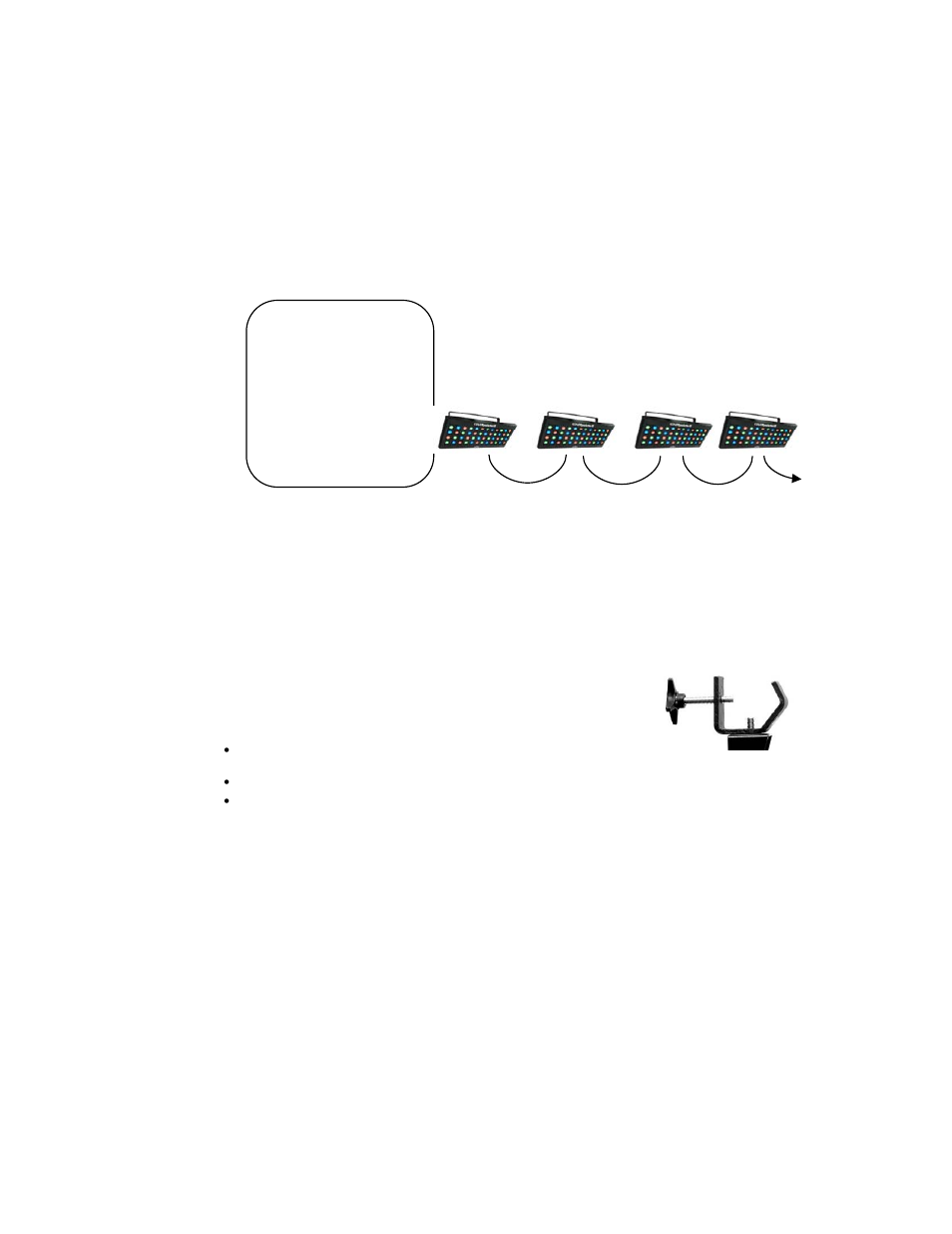 Master/slave fixture linking, Mounting, Aster | Lave, Ixture, Inking, Ounting, Orientation rigging | Chauvet COLORPALETTE II DMX512 User Manual | Page 9 / 17