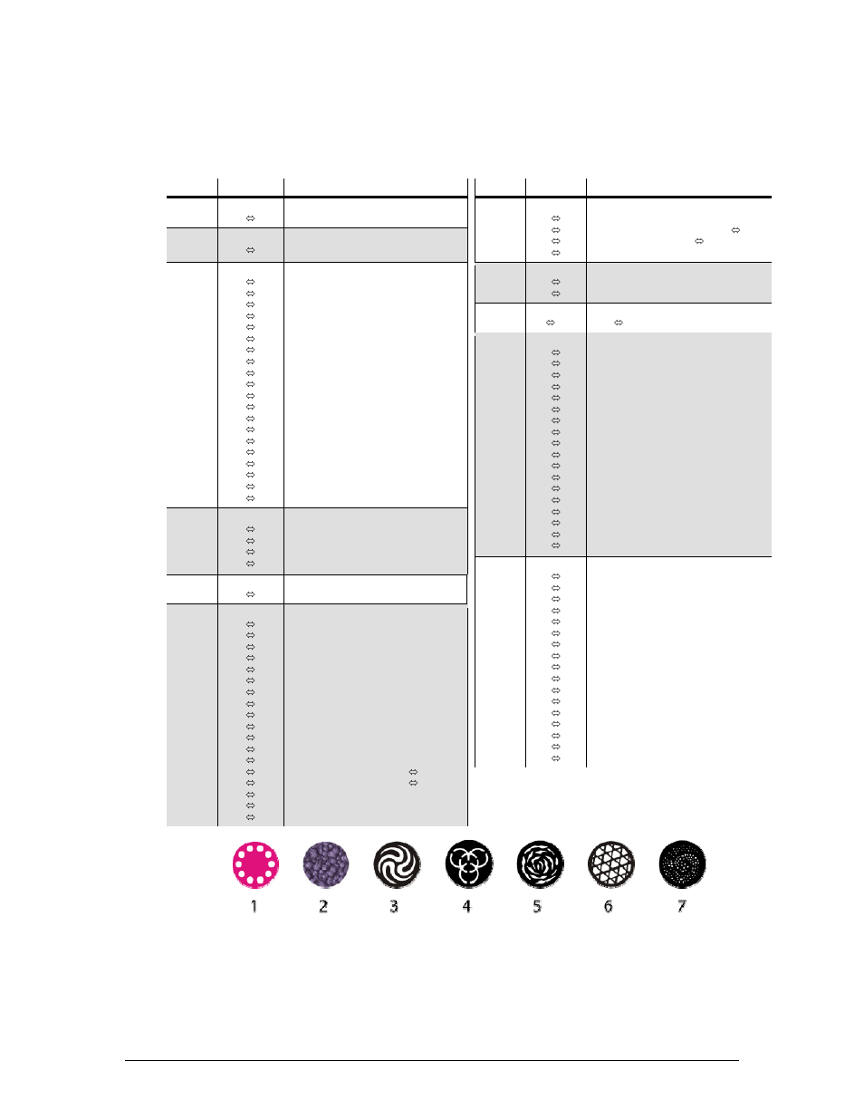 Dmx channel values, Ch mode | Chauvet INTIMIDATOR SCAN LED 300 User Manual | Page 12 / 20