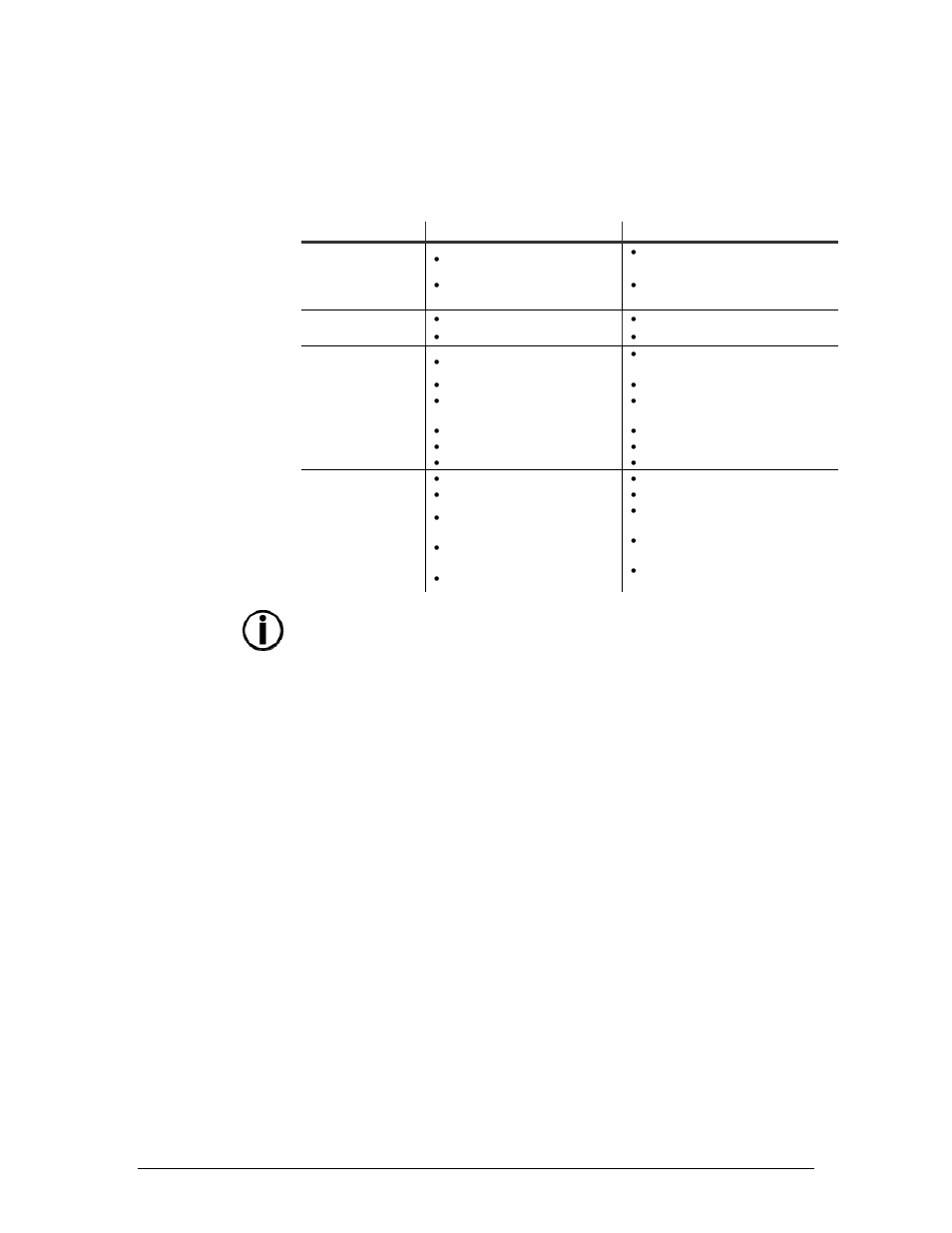 Appendix, General troubleshooting, Ppendix | Chauvet INTIMIDATOR SCAN LED 300 User Manual | Page 14 / 20