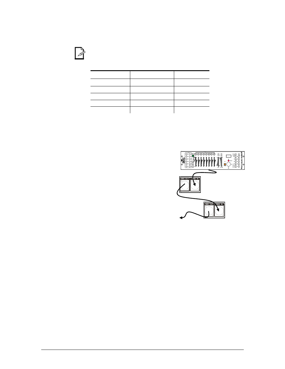 Pin to 5-pin conversion chart, Setting up a dmx daisy chain | Chauvet INTIMIDATOR SCAN LED 300 User Manual | Page 17 / 20