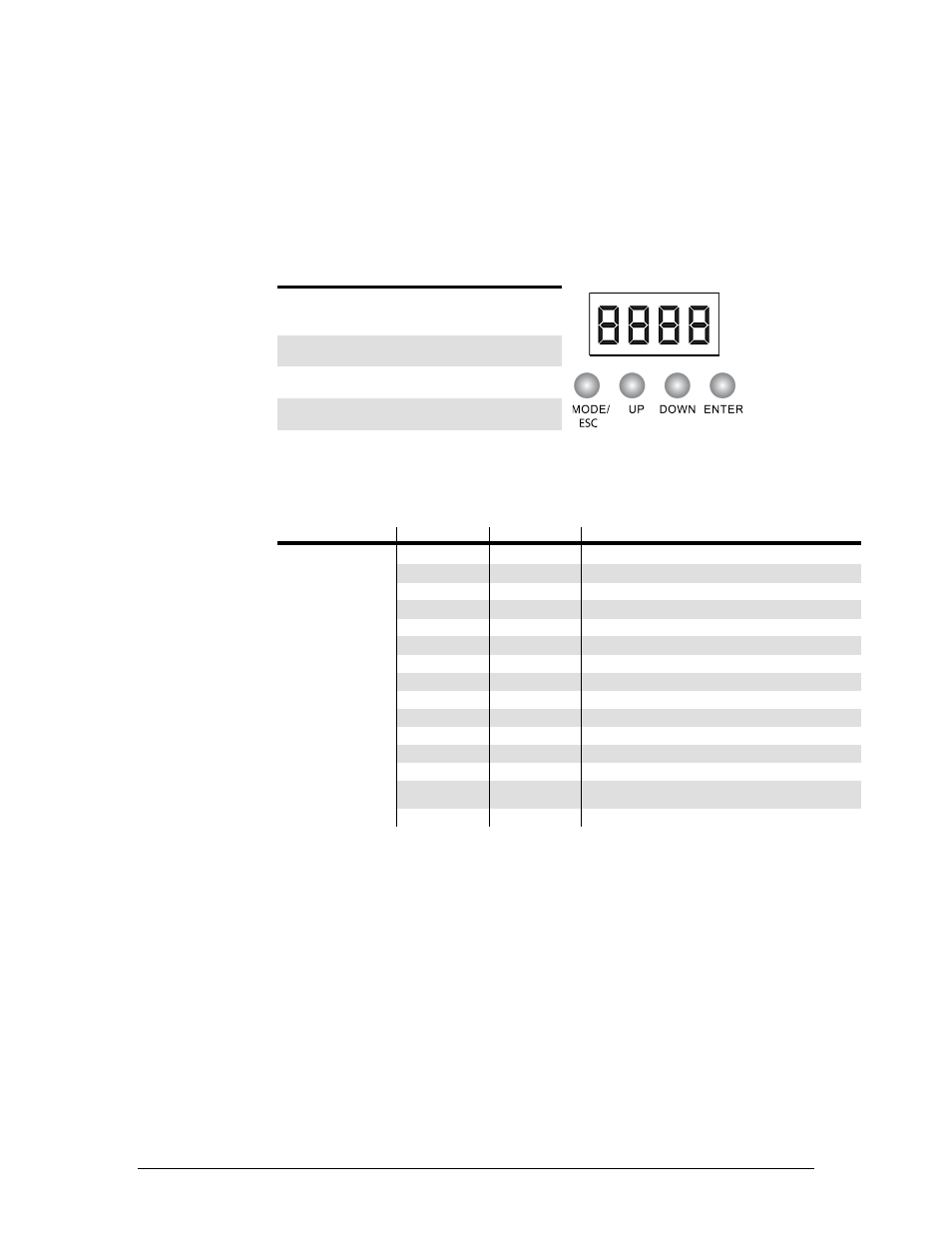 Operating instructions, Using the control panel, Menu map | Configuring the starting address, Perating, Nstructions | Chauvet INTIMIDATOR SCAN LED 300 User Manual | Page 9 / 20