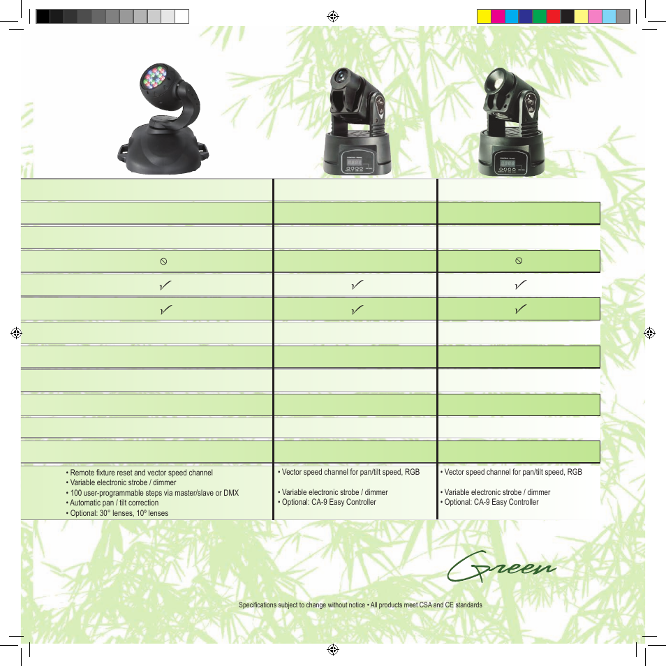 Ilence may be golden....but we prefer to say it’s | Chauvet LED Light User Manual | Page 13 / 24