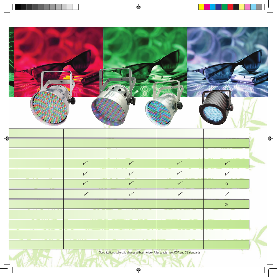 Chauvet LED Light User Manual | Page 15 / 24