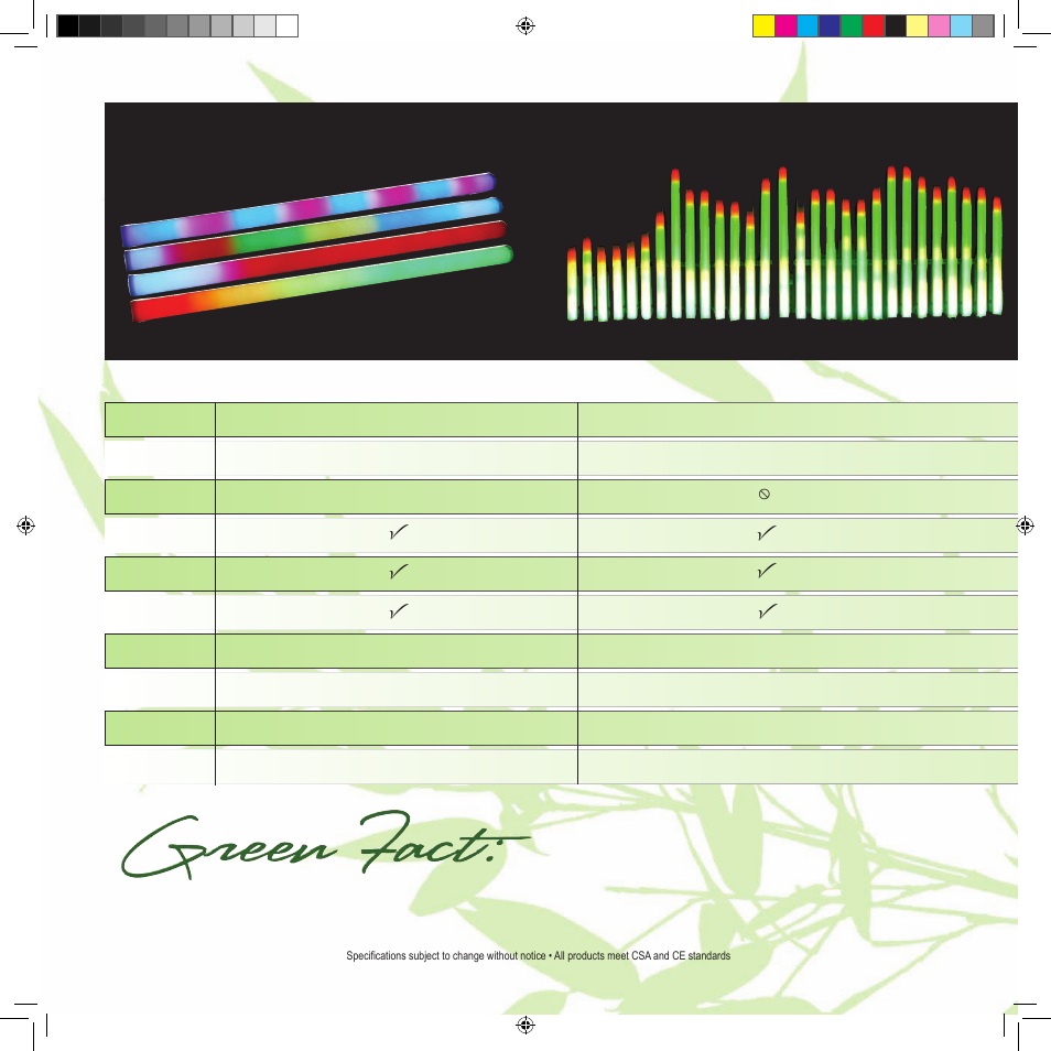 Chauvet LED Light User Manual | Page 18 / 24