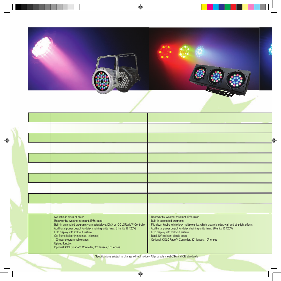 Colorado™ 3, Colorado™ 1, Unit | Chauvet LED Light User Manual | Page 6 / 24