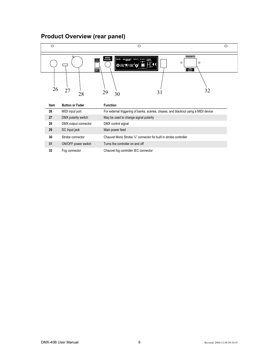 Product overview (rear panel) | Chauvet DMX-40B User Manual | Page 6 / 22