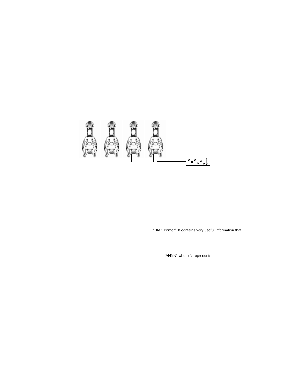 Dmx mode, Daisy chain connection, Menu functions | Dmx-512 addressing, Setting the starting address | Chauvet Q-Scan 250 User Manual | Page 11 / 17