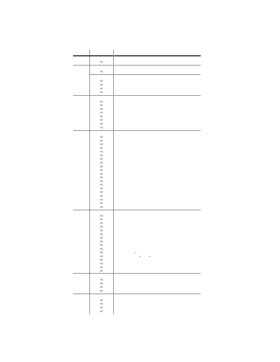 Dmx channel values (16 bit) | Chauvet Q-Scan 250 User Manual | Page 14 / 17