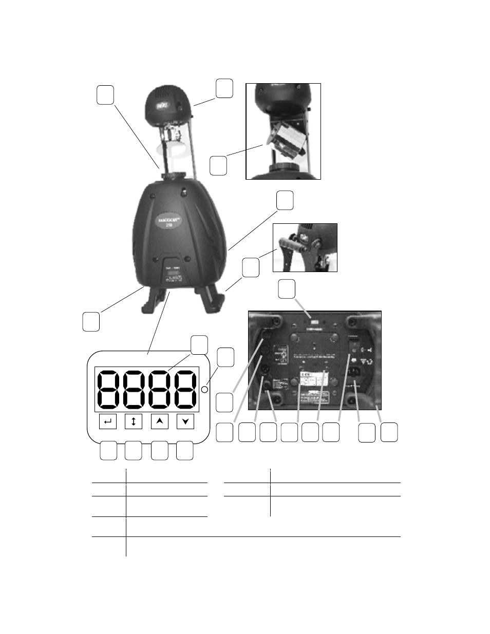 Product overview | Chauvet Q-Scan 250 User Manual | Page 5 / 17