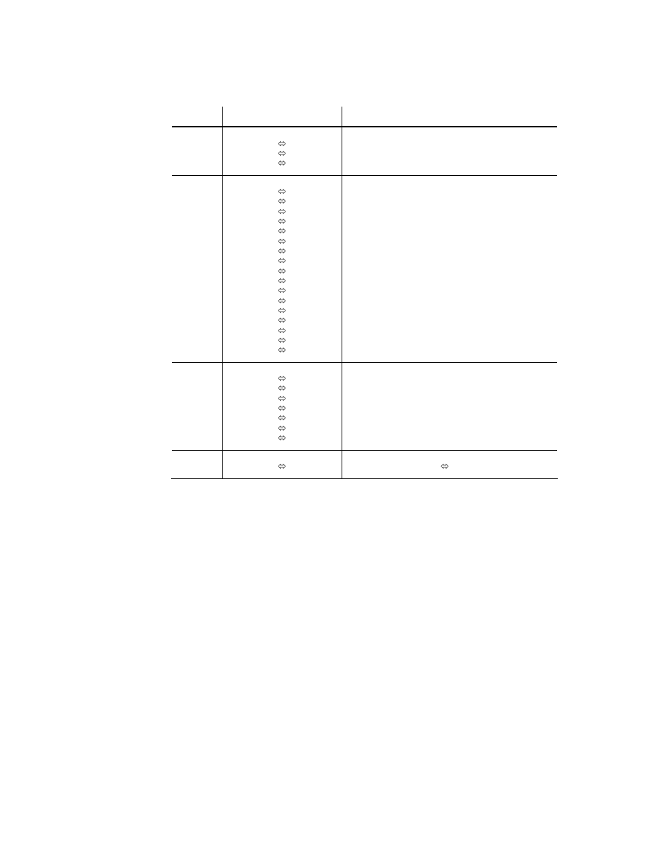 Dmx channel values | Chauvet Intimidator Color DMX-500 User Manual | Page 12 / 15