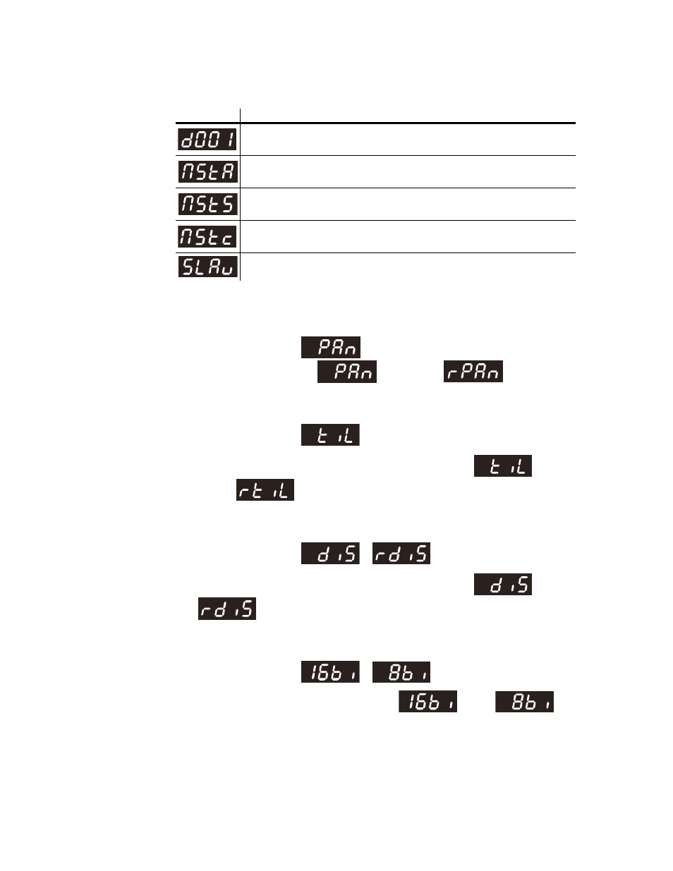 Menu functions, User configurations, Menu functions user configurations | Chauvet DMX-690 User Manual | Page 15 / 23