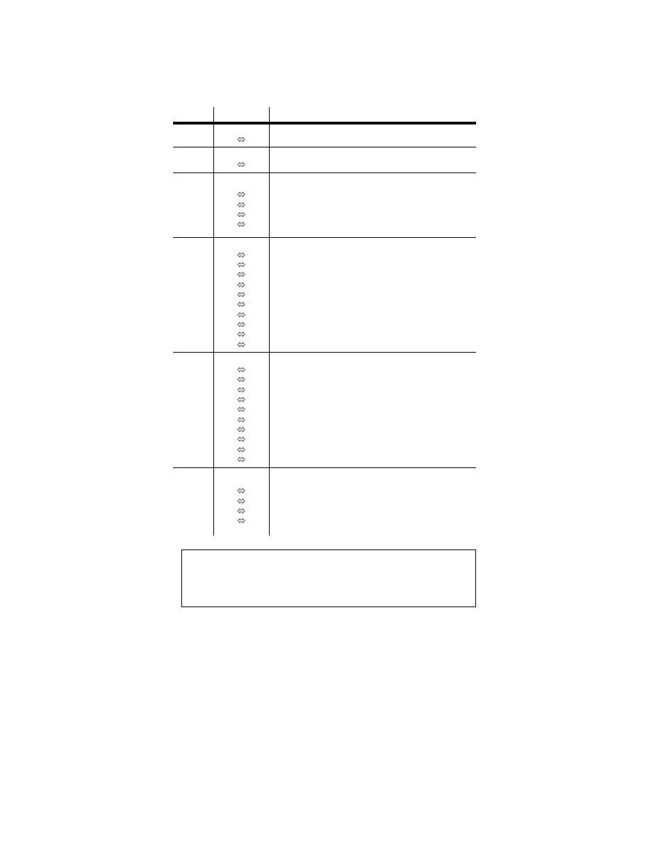 Dmx channel values (8-bit mode) | Chauvet DMX-690 User Manual | Page 19 / 23