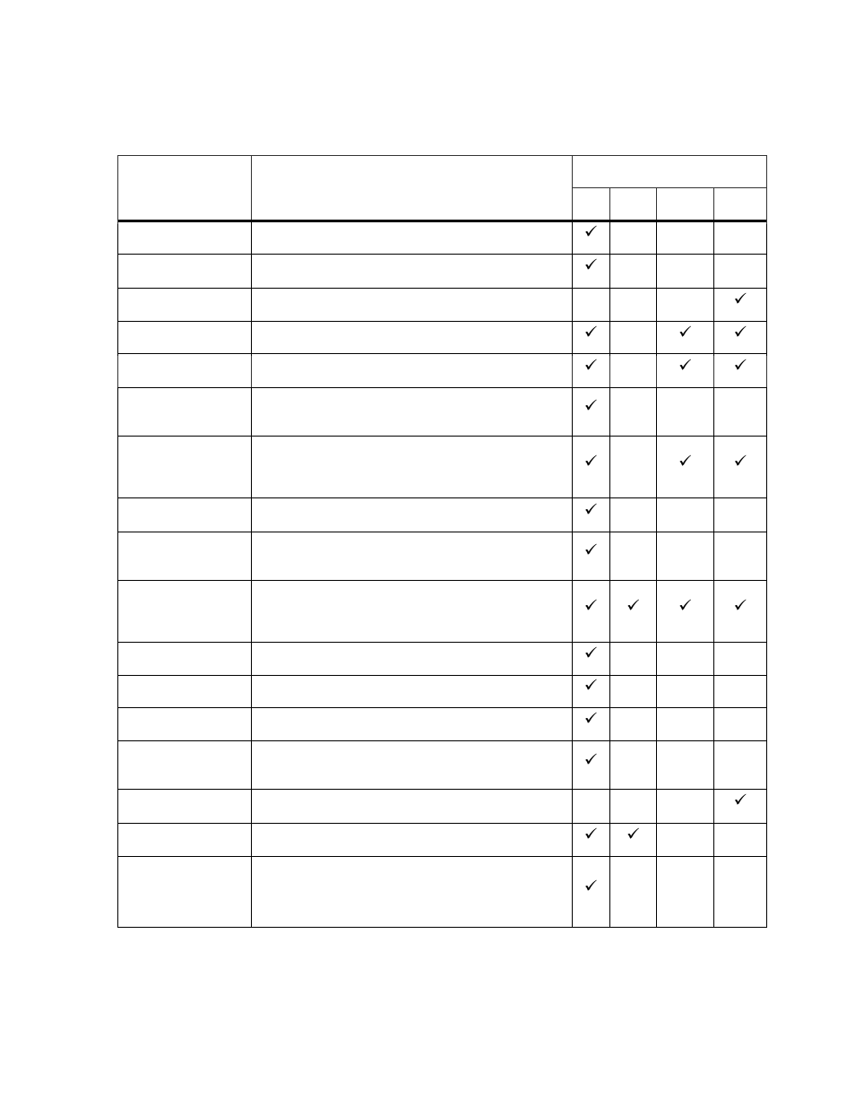 General troubleshooting, Eneral, Roubleshooting | Chauvet DMX-690 User Manual | Page 20 / 23