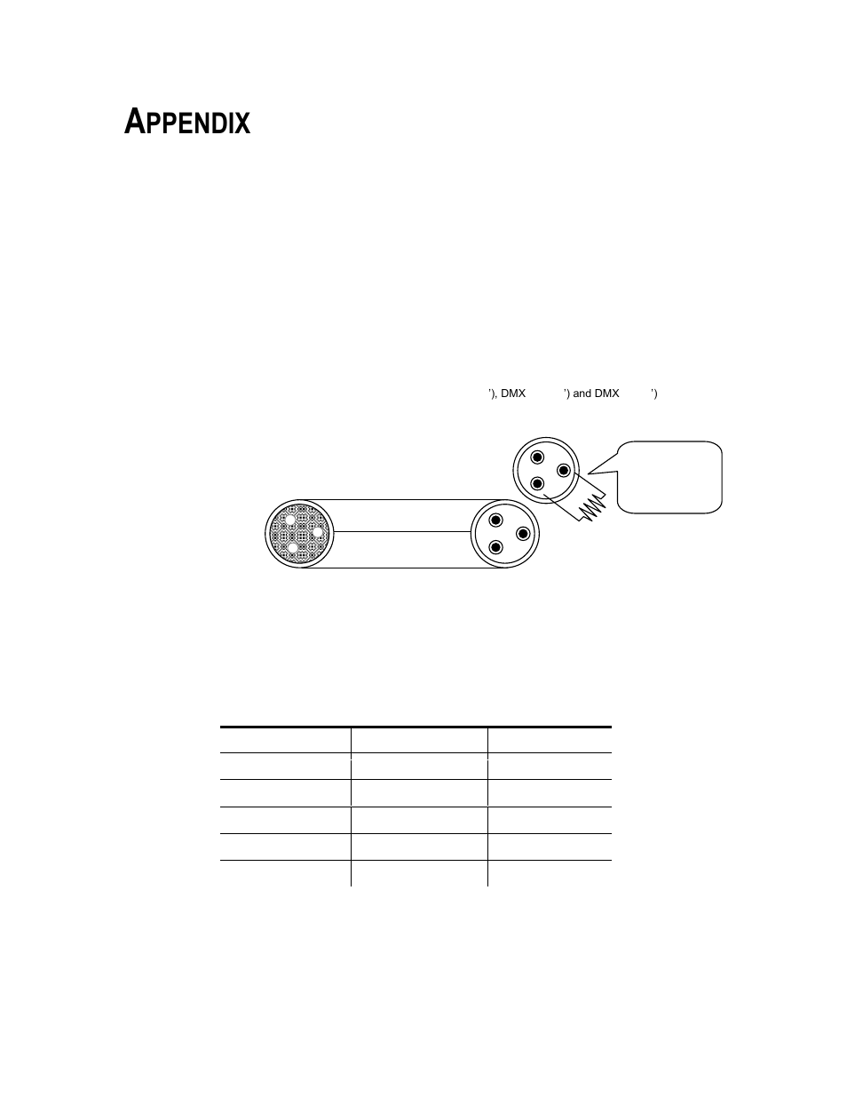 Appendix, Dmx primer, Fixture linking | Ppendix | Chauvet Q-WASH 250 User Manual | Page 12 / 16