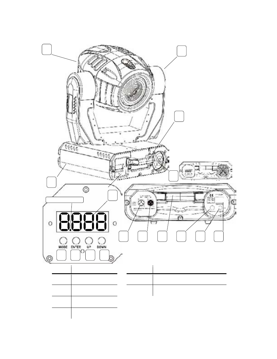 Product overview | Chauvet Q-WASH 250 User Manual | Page 5 / 16