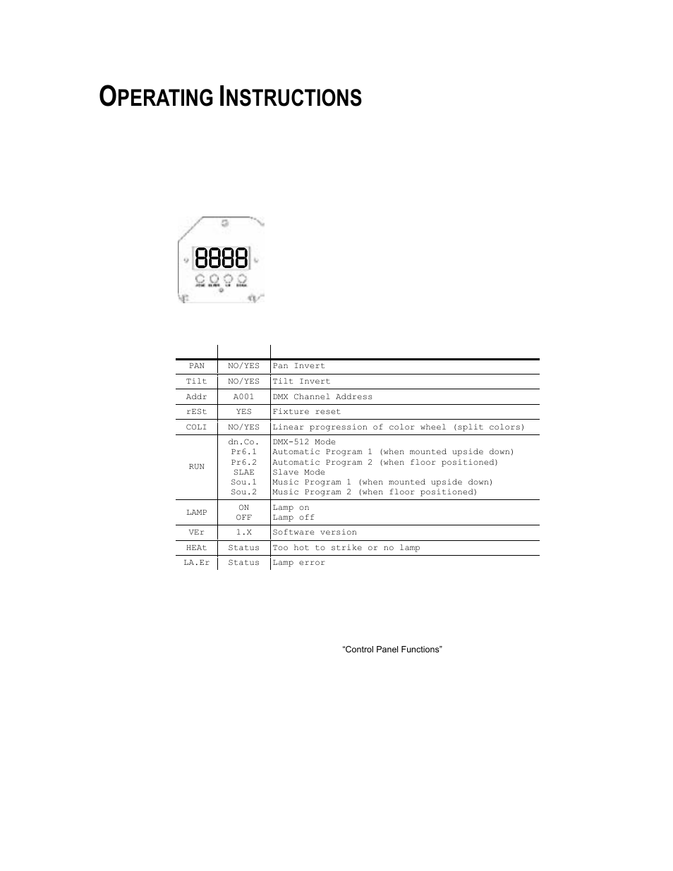 Operating instructions, Control panel, Control panel functions | Applying changes to functions (quick instructions), Perating, Nstructions | Chauvet Q-WASH 250 User Manual | Page 9 / 16