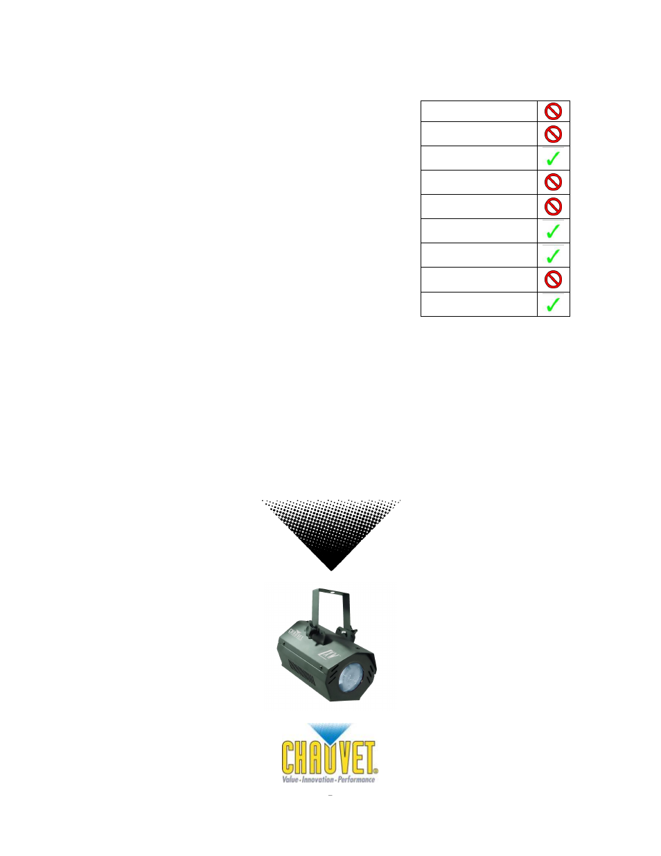 Chauvet LXW User Manual | 10 pages