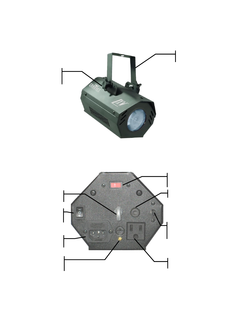 Product overview | Chauvet LXW User Manual | Page 5 / 10