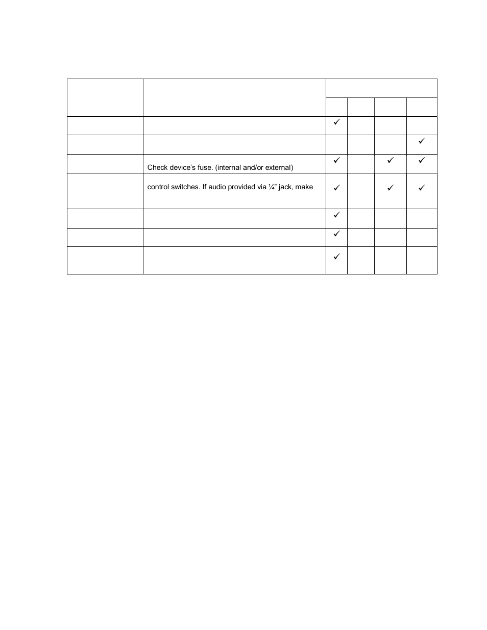 General troubleshooting technical support, General troubleshooting, Technical support | Chauvet LXW User Manual | Page 8 / 10