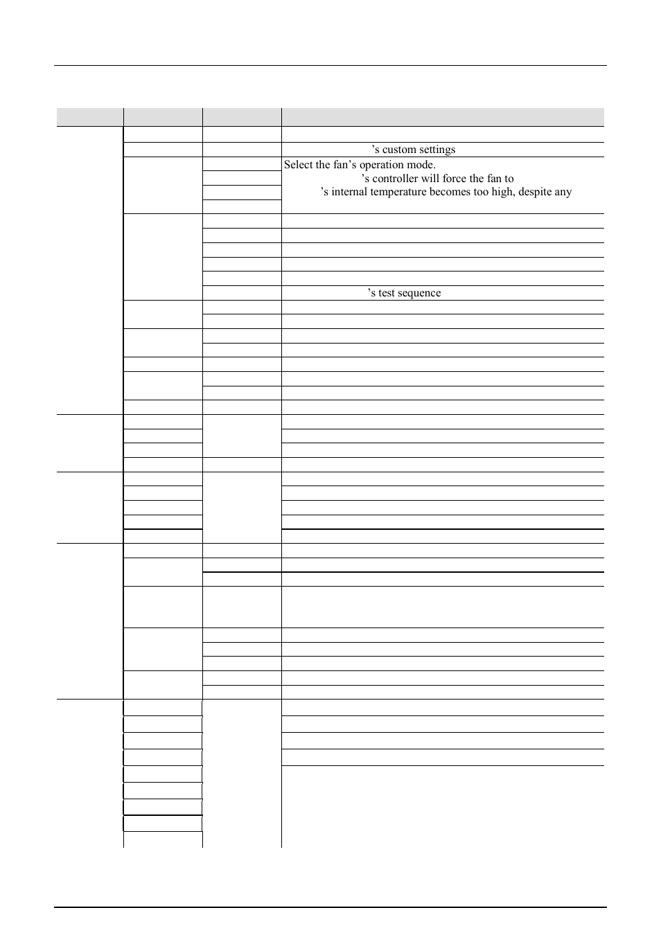 Menu options, Q-wash 560z-led qrg | Chauvet Q-WASH 560Z-LED User Manual | Page 4 / 8