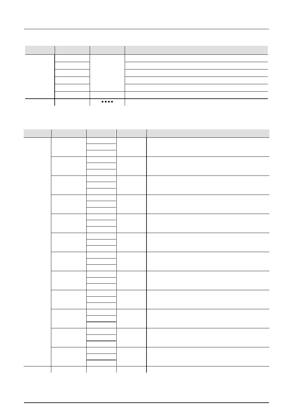 Extra menu, Q-wash 560z-led qrg | Chauvet Q-WASH 560Z-LED User Manual | Page 5 / 8