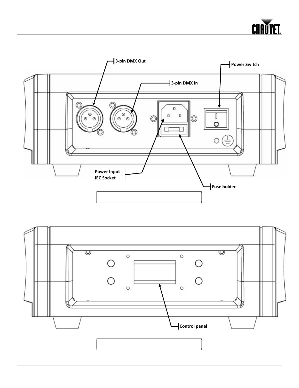 Rear panel front panel, Product overview | Chauvet Q-WASH 260-LED User Manual | Page 8 / 27