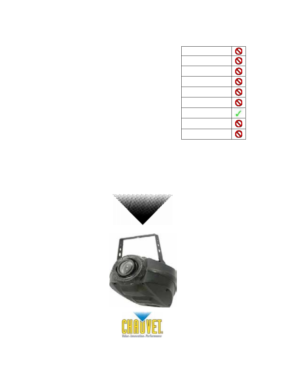 Chauvet SX GOBO DMX512 User Manual | 12 pages