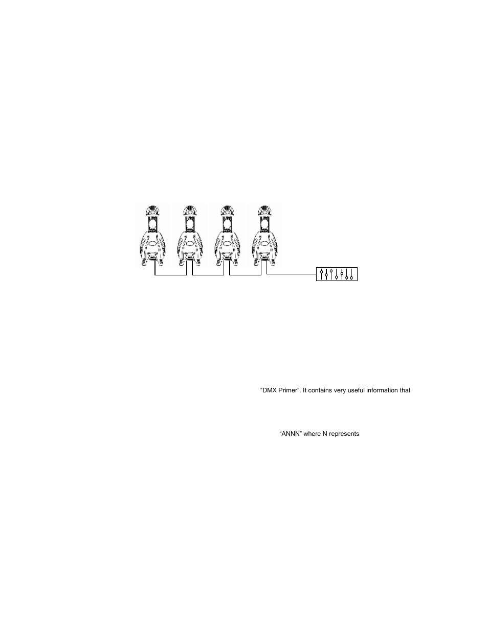 Dmx mode, Daisy chain connection, Menu functions | Dmx-512 addressing, Setting the starting address | Chauvet Q-RollTM 250 User Manual | Page 11 / 17