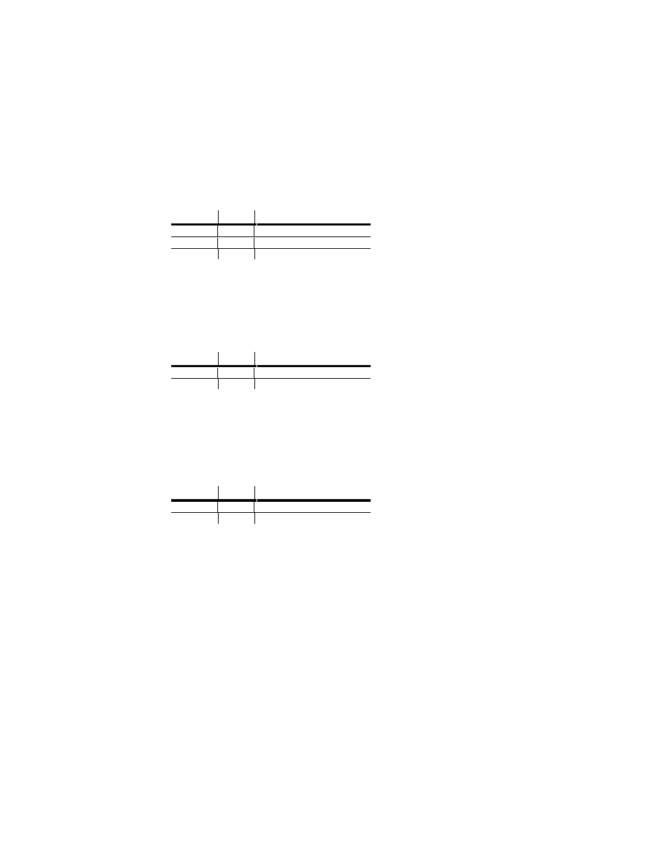 User configurations, P1 - pan invert / p2- tilt invert, Segment display configurations | P8 - display invert, Service functions, P3 - fixture reset (all motors) | Chauvet Q-RollTM 250 User Manual | Page 12 / 17