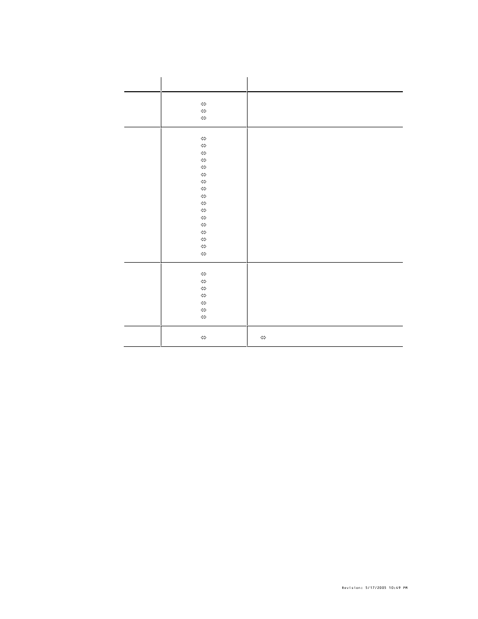 Dmx channel values | Chauvet DMX-250C User Manual | Page 12 / 15