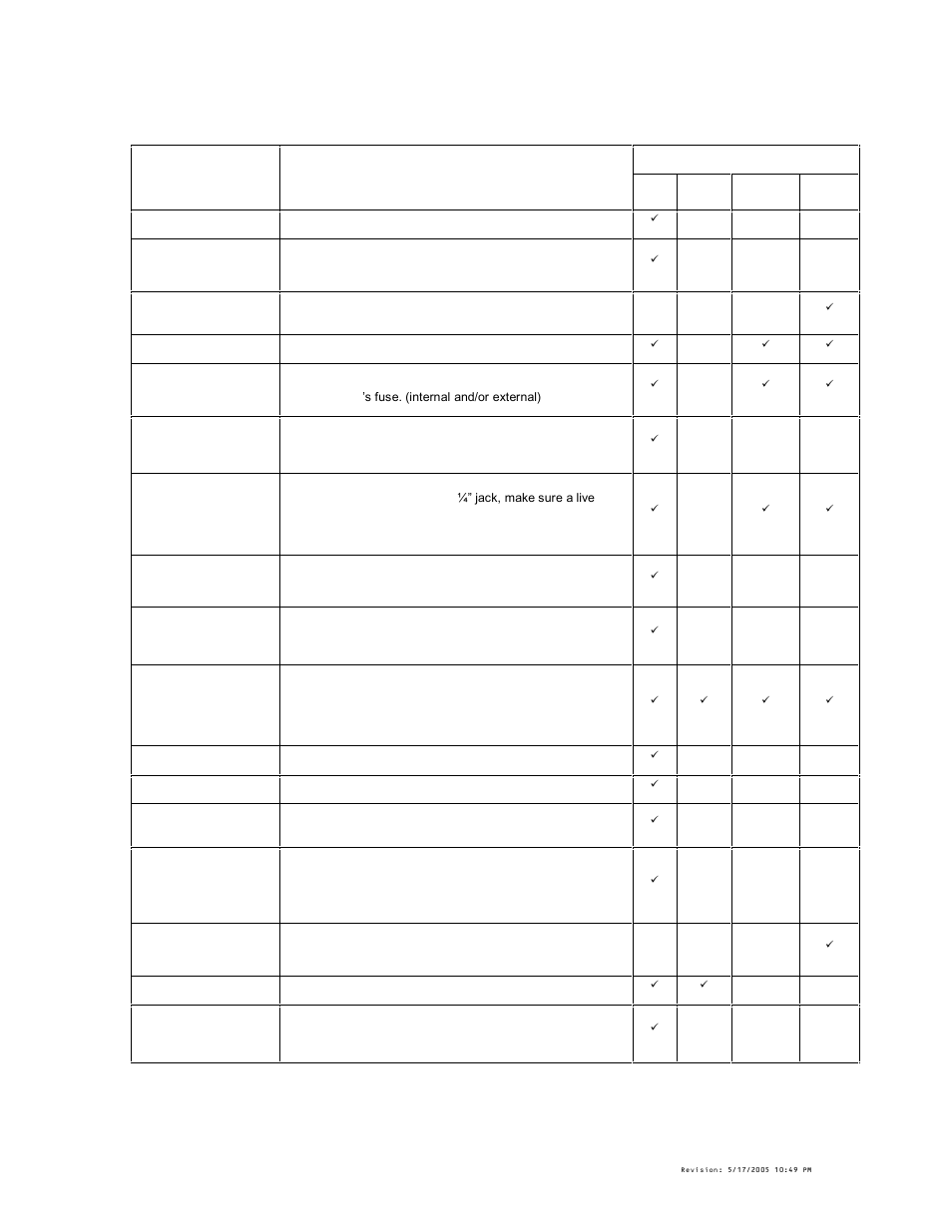 General troubleshooting, Eneral, Roubleshooting | Chauvet DMX-250C User Manual | Page 14 / 15
