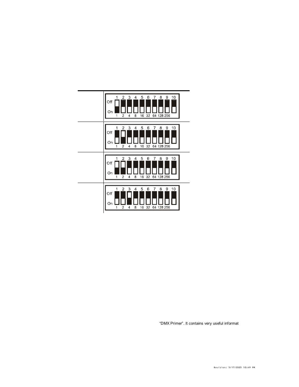 Master/slave show customization, Dmx mode, Setting the starting address | Chauvet DMX-250C User Manual | Page 9 / 15