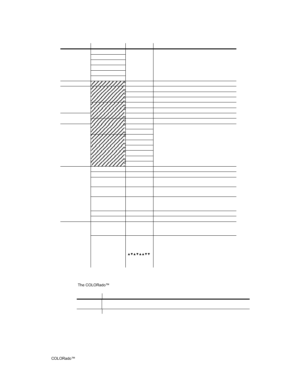 Menu map, Manual power on/off | Chauvet 6 User Manual | Page 17 / 34