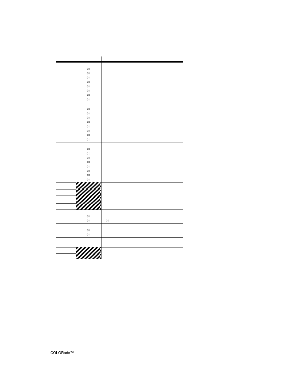 Stage 1 [dmx control mode 2 | Chauvet 6 User Manual | Page 20 / 34