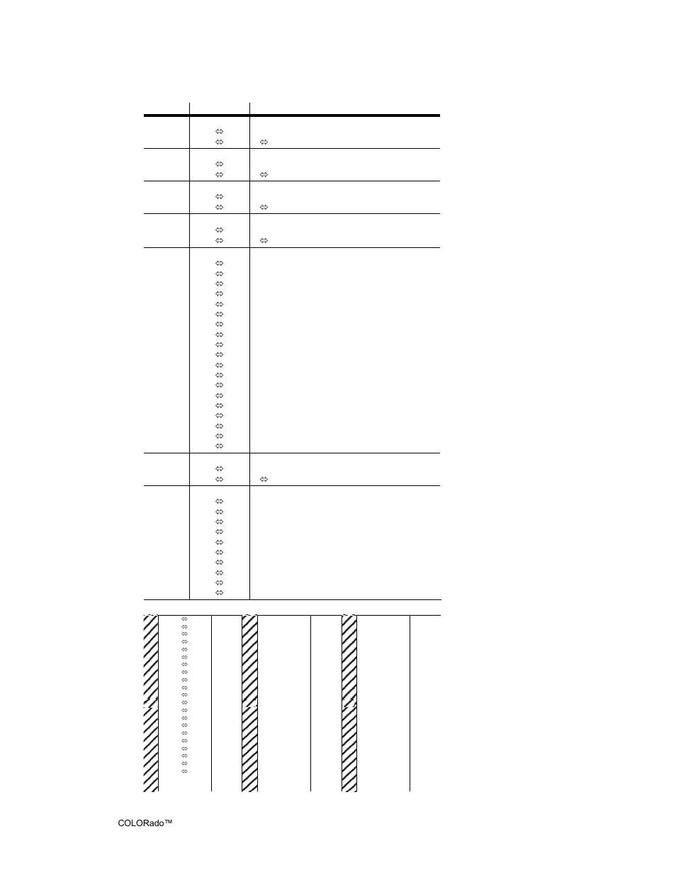 Stage 2 [dmx control mode 1 | Chauvet 6 User Manual | Page 21 / 34