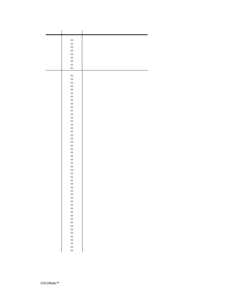 Chauvet 6 User Manual | Page 22 / 34