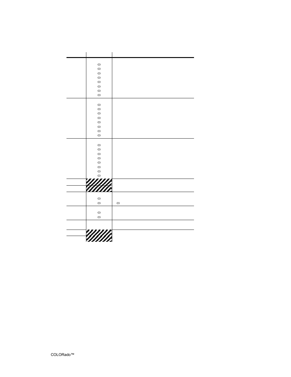 Stage 2 [dmx control mode 2 | Chauvet 6 User Manual | Page 23 / 34