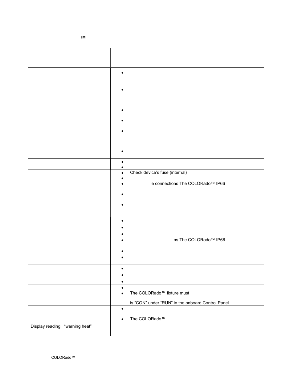 Color, Ervice, Aintenance | Uide, Colorado ™ 6 service maintenance guide | Chauvet 6 User Manual | Page 31 / 34