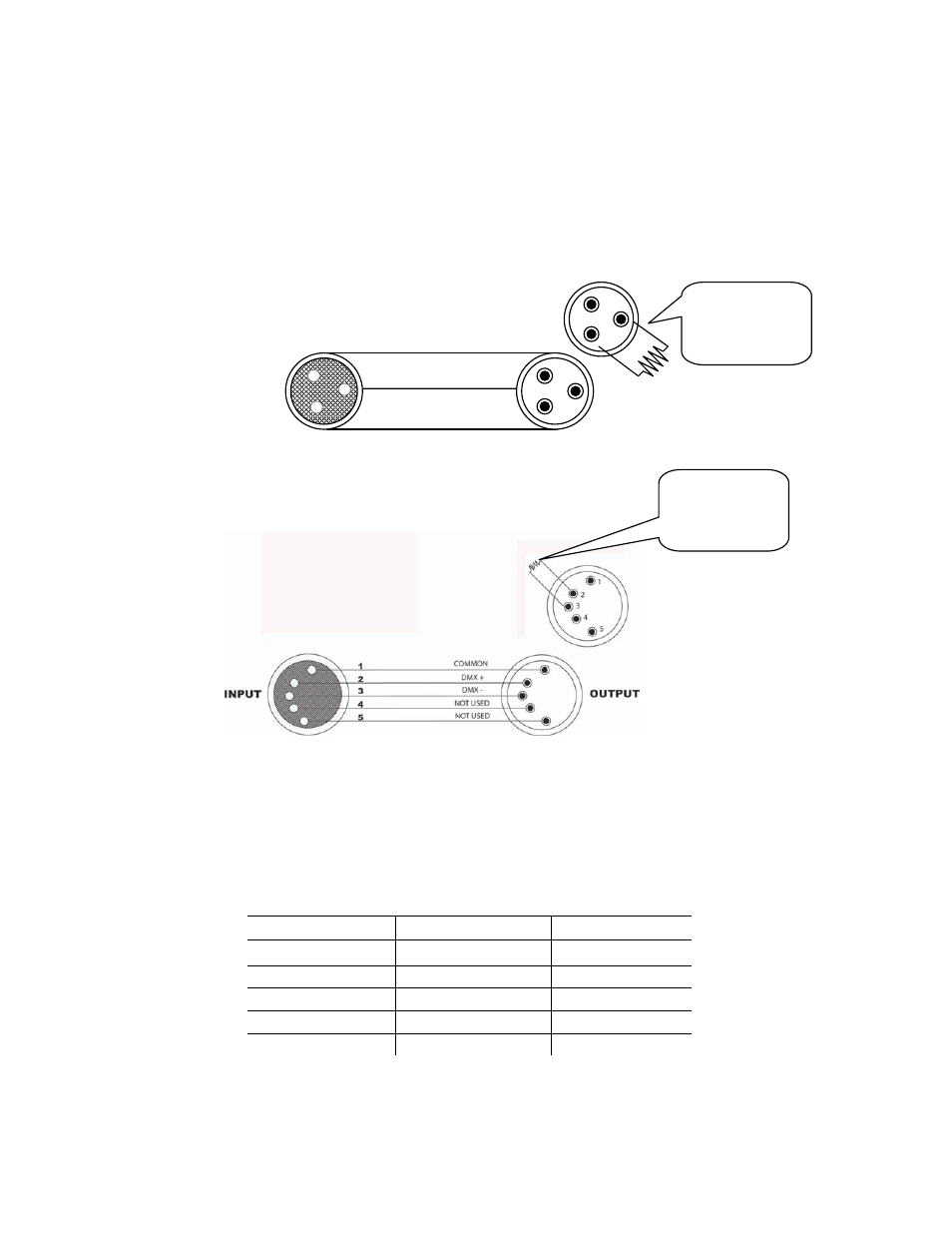 Cable connectors, Pin to 5-pin conversion chart | Chauvet LEGEND 550 User Manual | Page 13 / 26