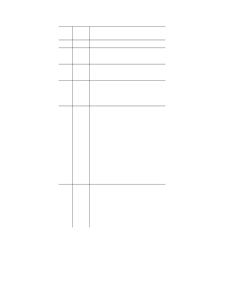 Continued | Chauvet LEGEND 550 User Manual | Page 22 / 26