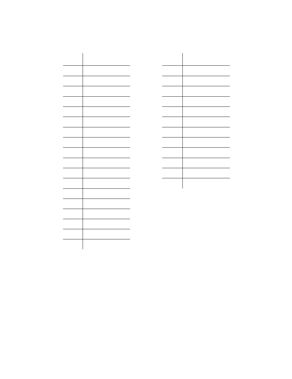 Dmx channel summary | Chauvet LEGEND 550 User Manual | Page 6 / 26