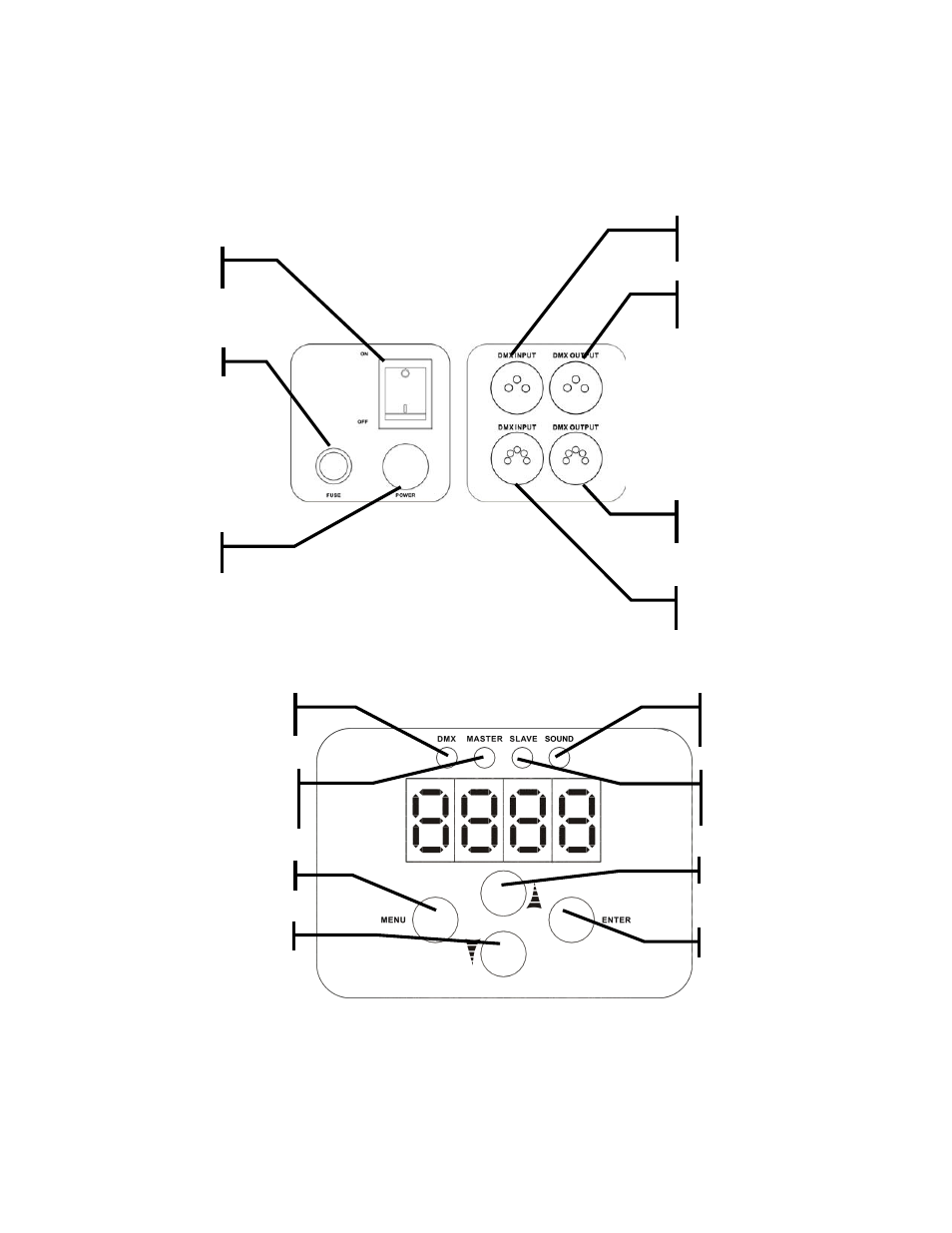 Product overview, Setup | Chauvet LEGEND 550 User Manual | Page 7 / 26