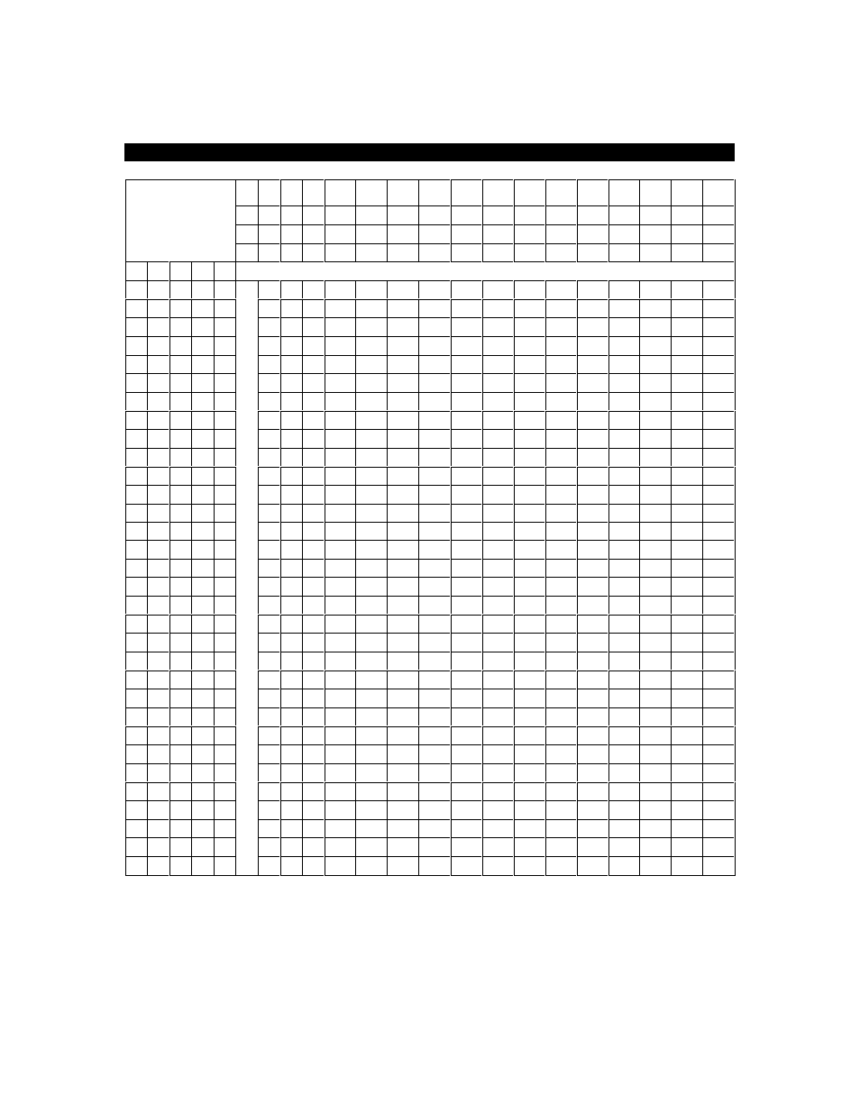 Dmx dipswitch quick reference chart, Ipswitch, Uick | Eference, Hart | Chauvet DMX-44 User Manual | Page 18 / 20