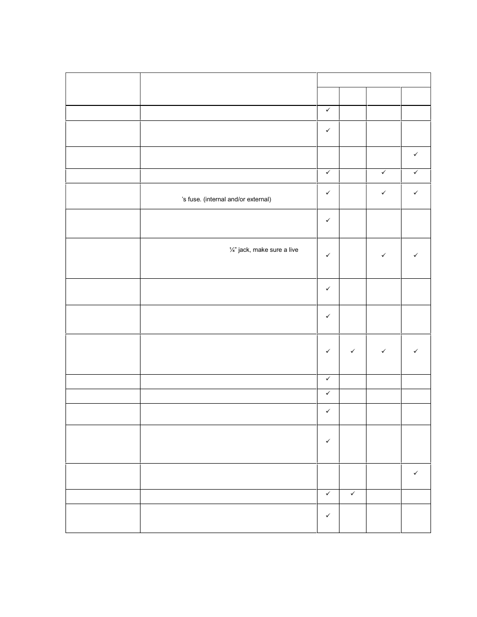 General troubleshooting, Eneral, Roubleshooting | Chauvet DMX-44 User Manual | Page 19 / 20