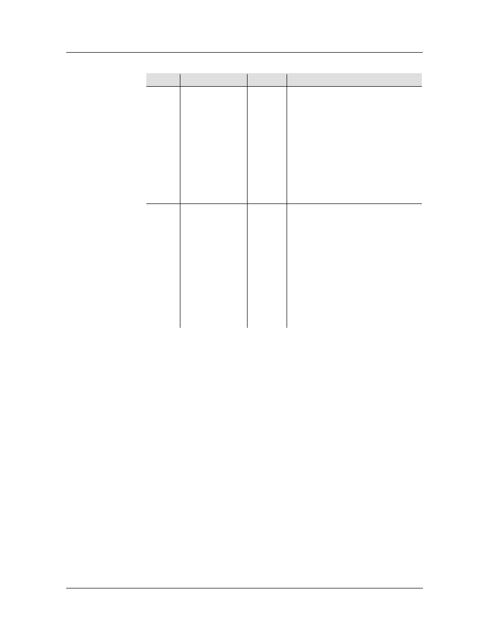 Channel mode (cont.) | Chauvet INTIMIDATOR 200 User Manual | Page 15 / 22
